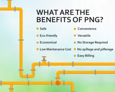 What are the benefits of PNG?