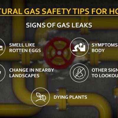 Natural Gas Safety Tips for Home